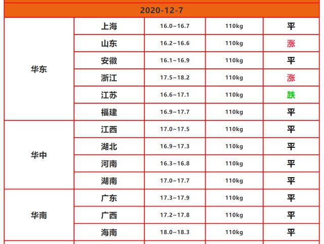 关于我们 第700页