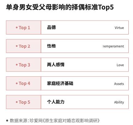 新闻动态 第687页