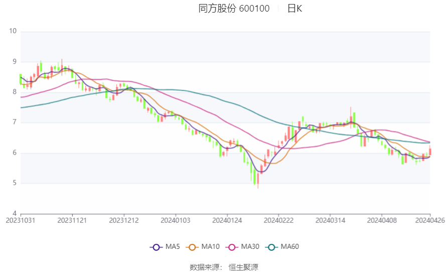 关于我们 第698页