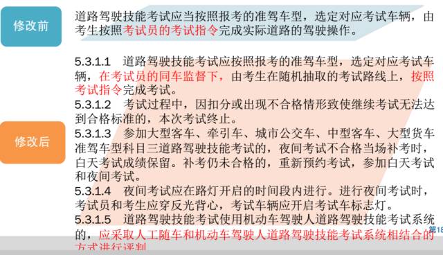 成功案例 第696页