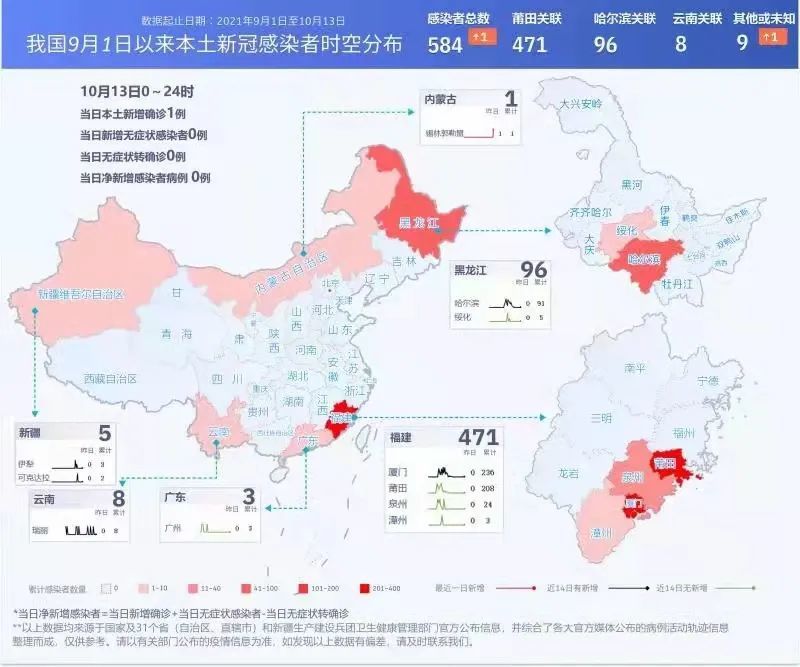 关于我们 第688页