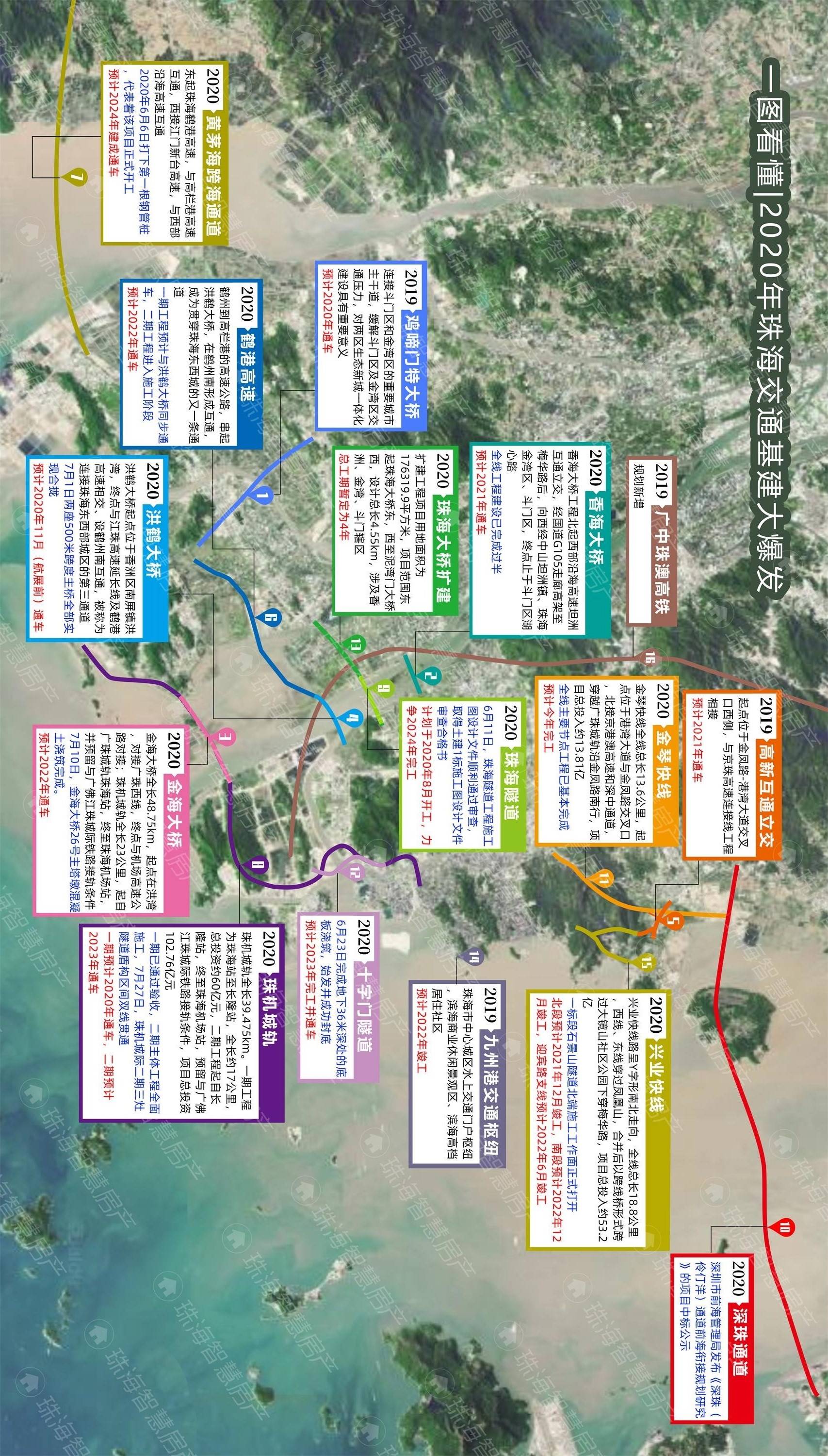 关于我们 第683页