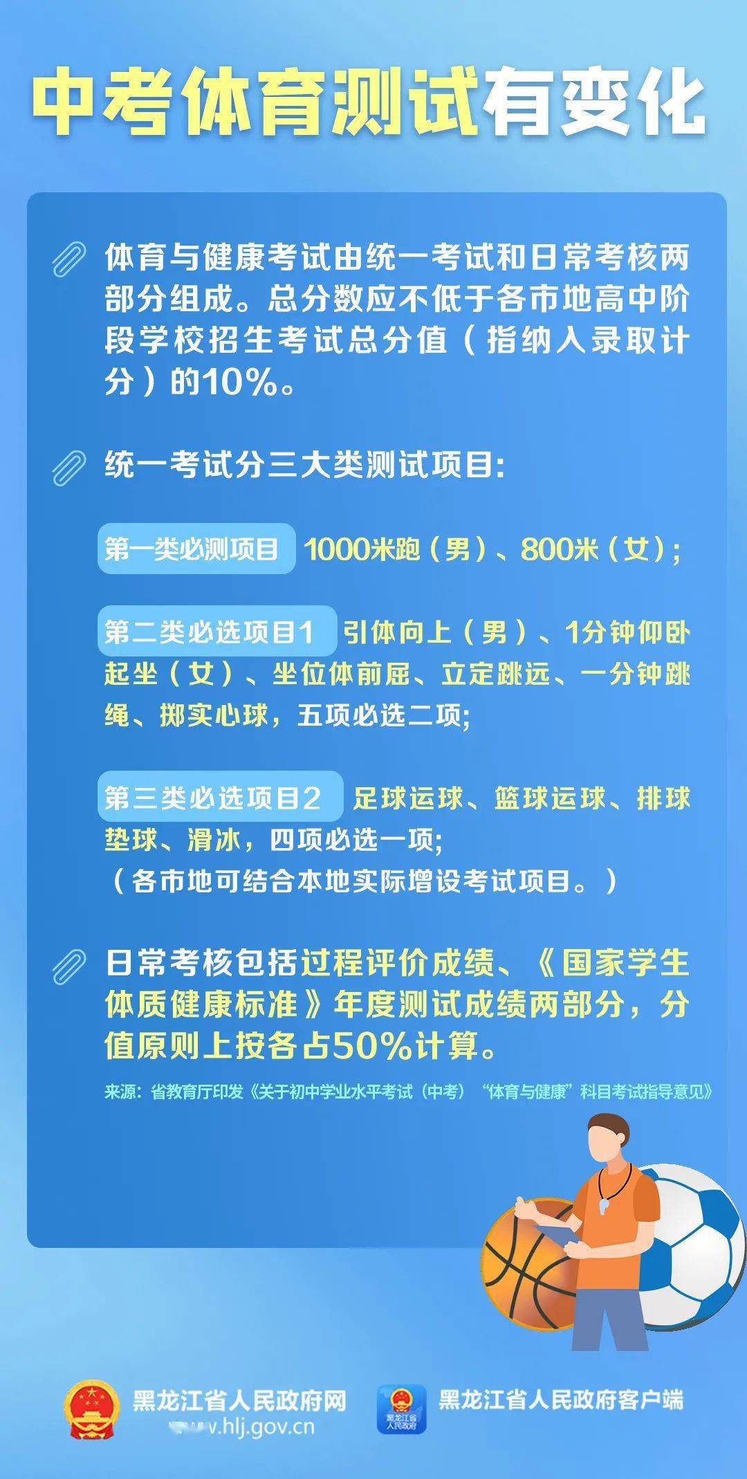 成功案例 第684页