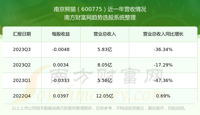 关于我们 第680页