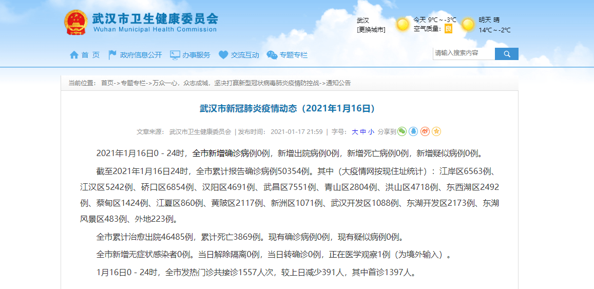 新闻动态 第656页