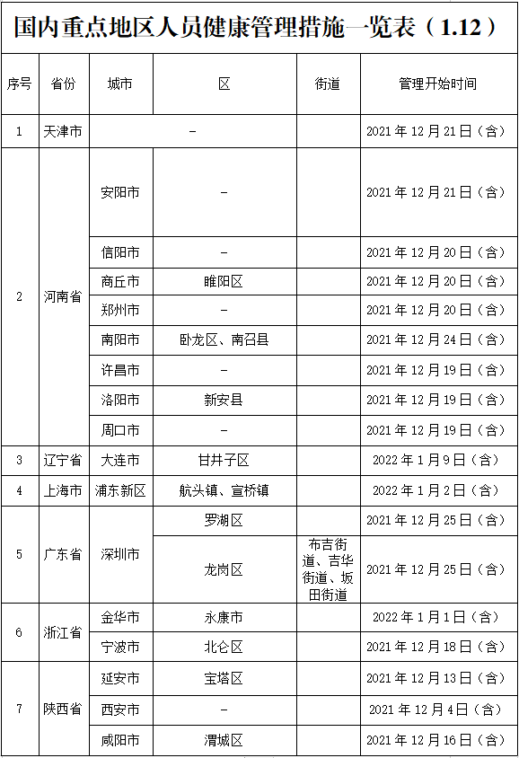 深度解析