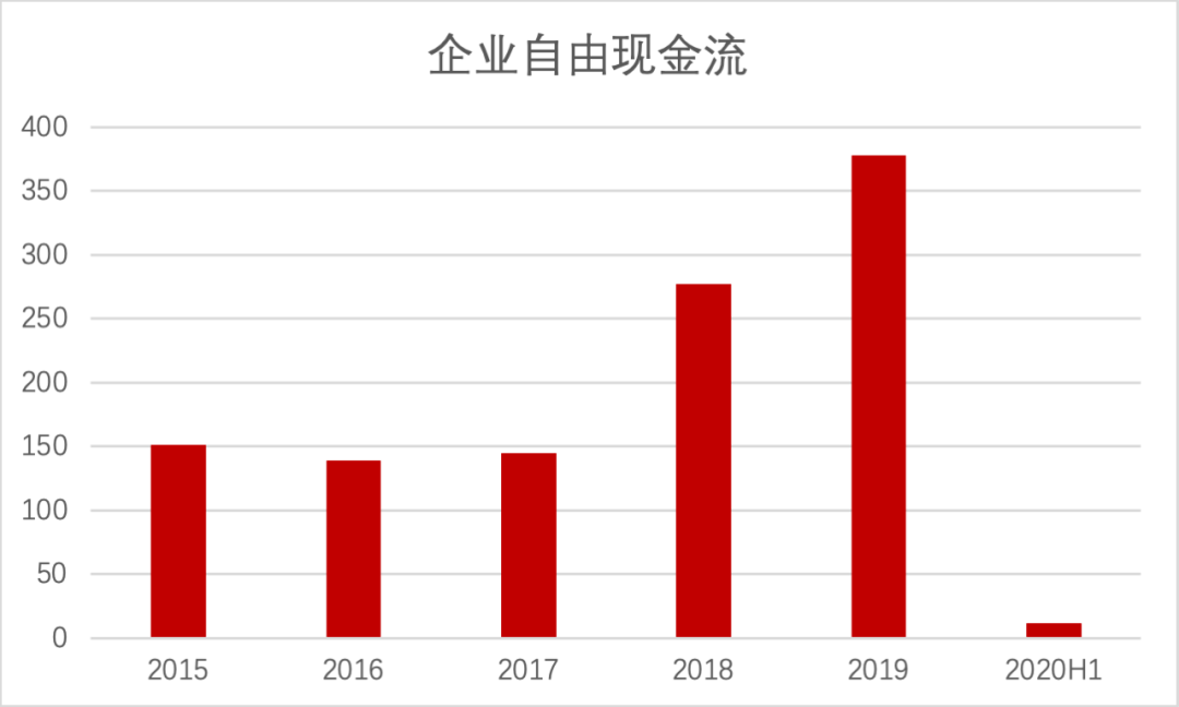 新闻动态 第643页