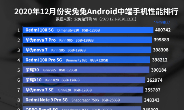 新闻动态 第638页