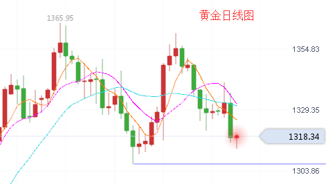 新闻动态 第636页