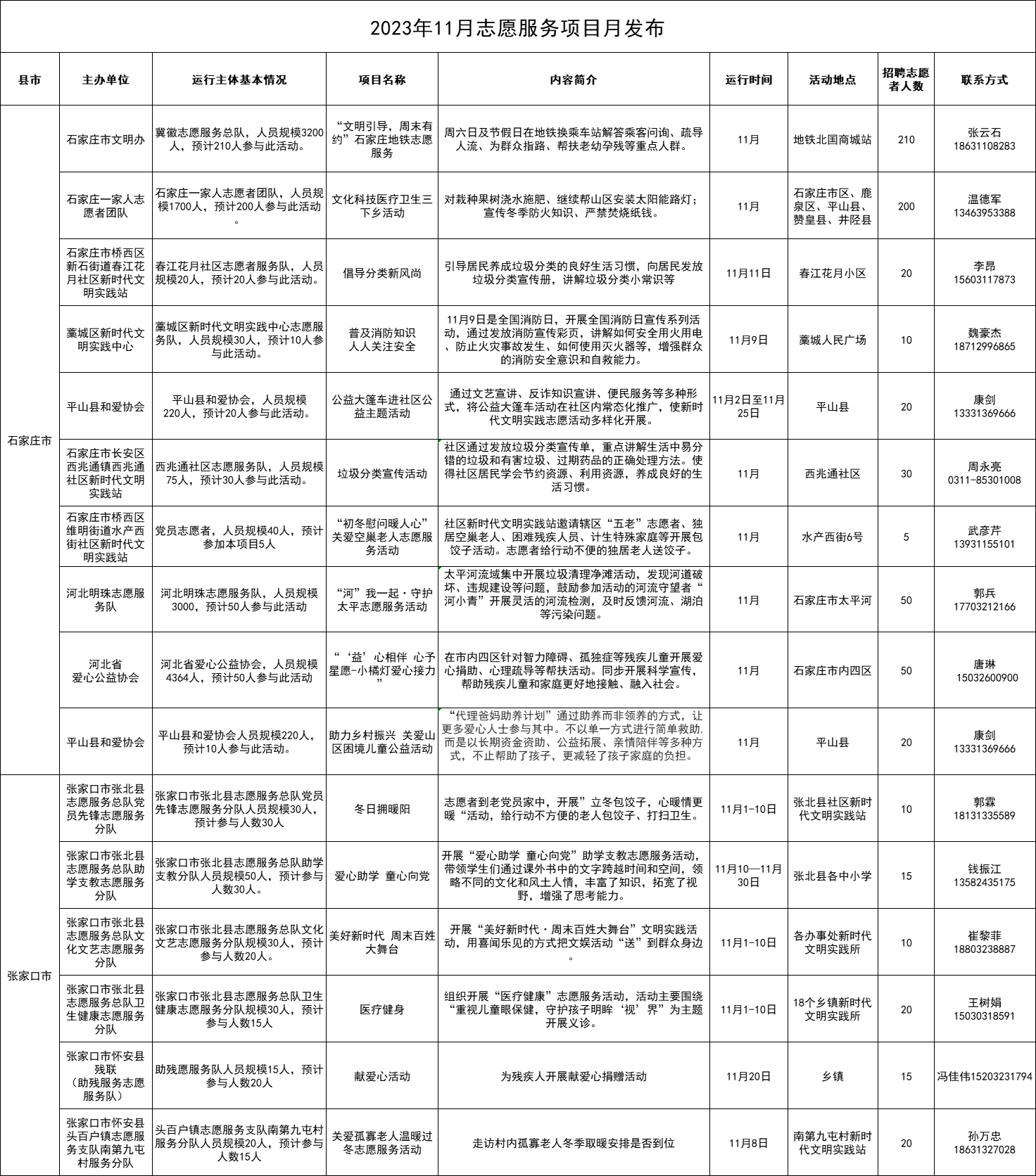 花开无言 第83页
