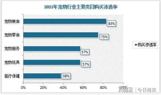 关于我们 第632页