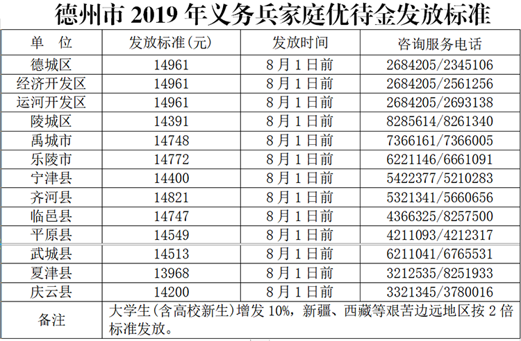 关于我们 第625页