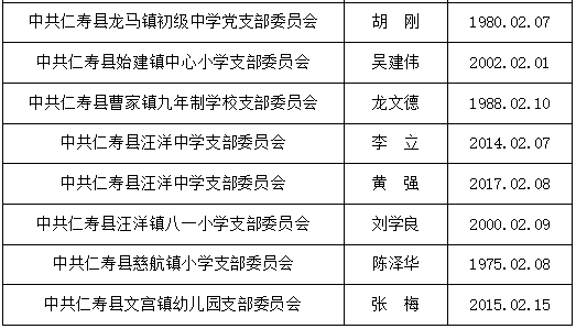 关于我们 第620页