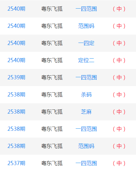 花开无言 第61页
