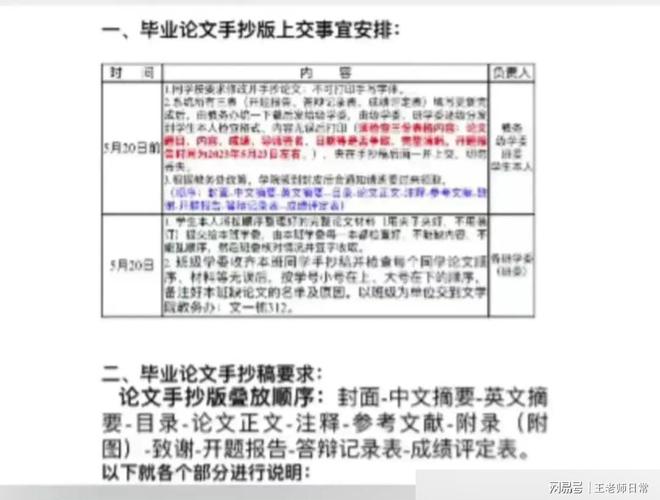 橘虞初梦 第53页