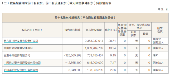 关于我们 第592页