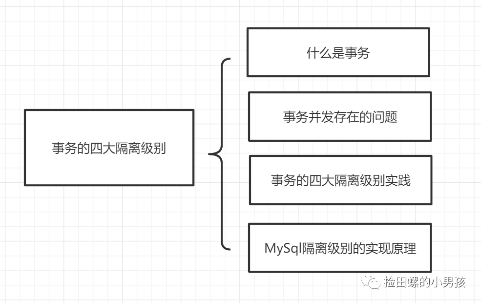 新闻动态 第576页