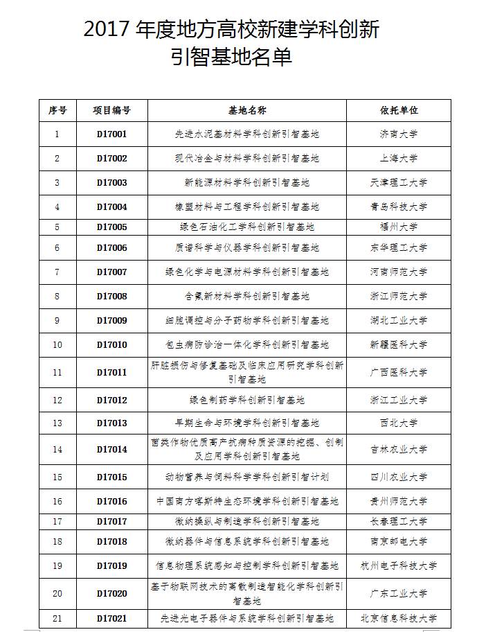 回眸最初 第52页