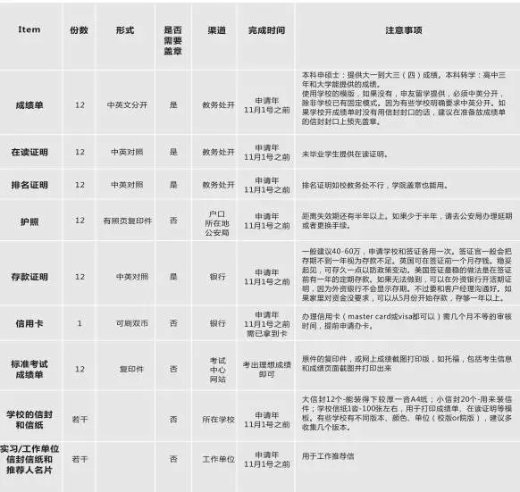 成功案例 第582页