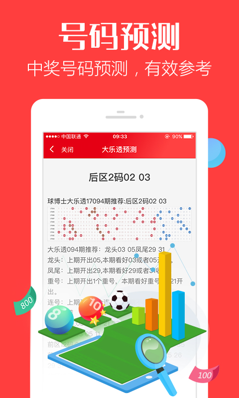 成功案例 第580页