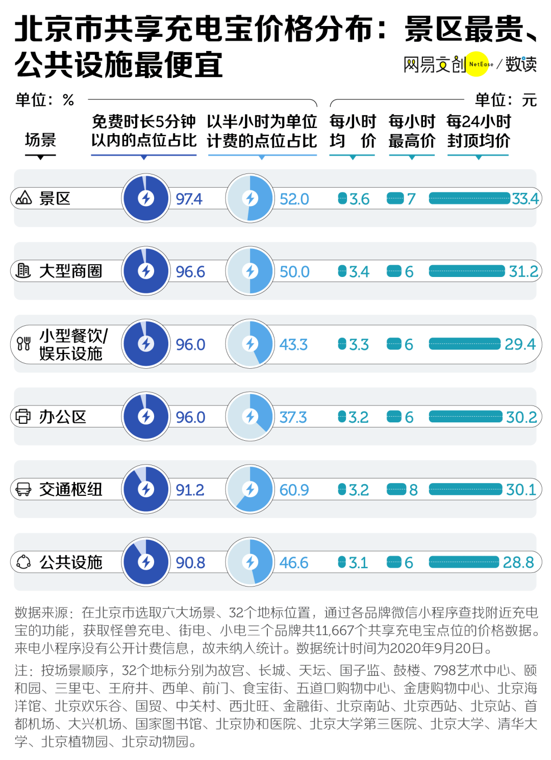 橘虞初梦 第44页