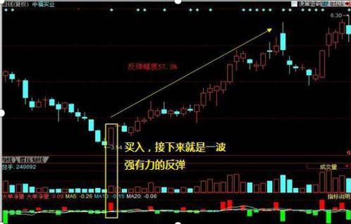 产品中心 第571页