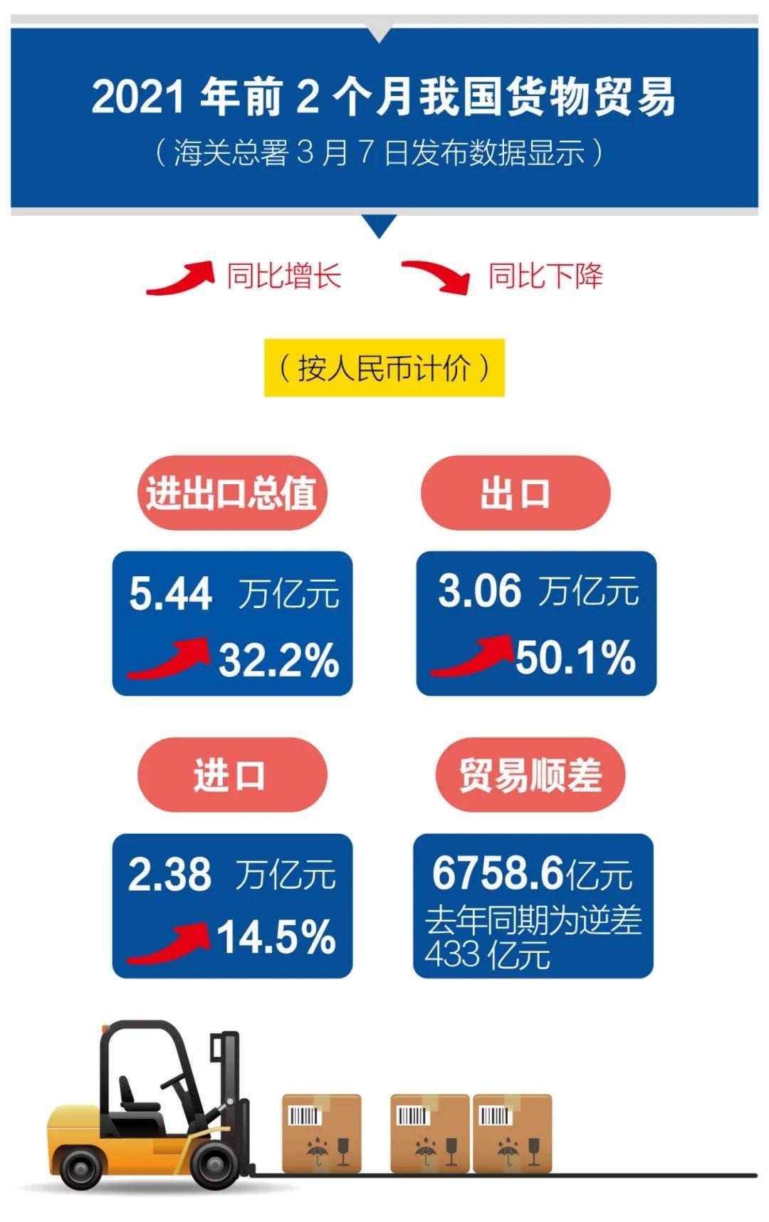 成功案例 第566页