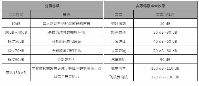 关于我们 第560页