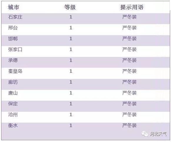 橘虞初梦 第34页