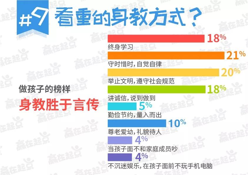 浅笑轻吟梦一曲 第32页