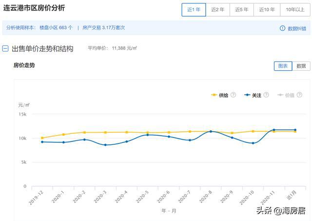 成功案例 第547页