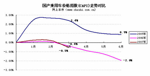 初遇在故事开头 第27页