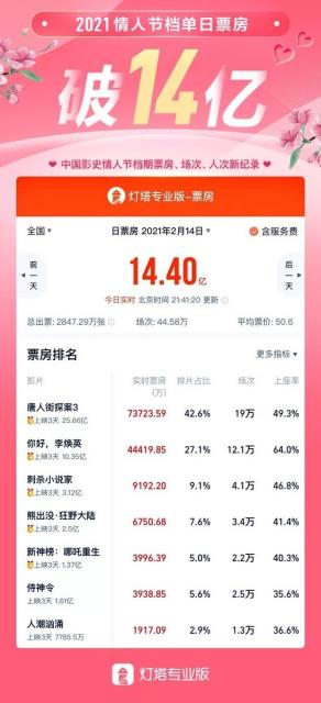 初遇在故事开头 第26页