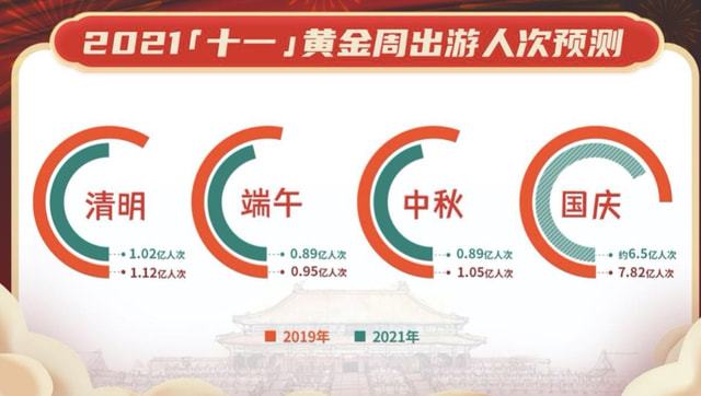 橘虞初梦 第26页