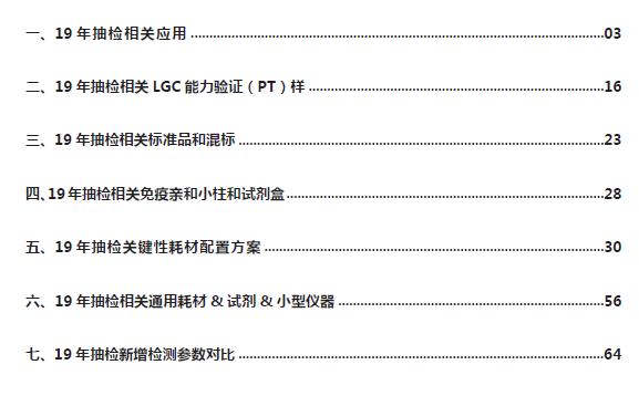 zhiniaobuqun 第16页