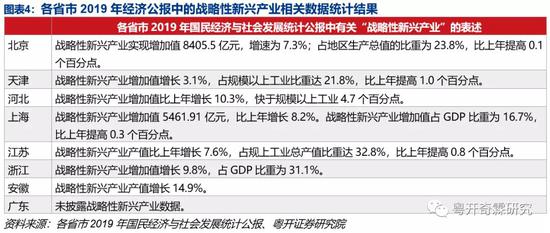 新闻动态 第515页