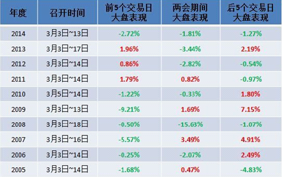 星星打烊 第21页