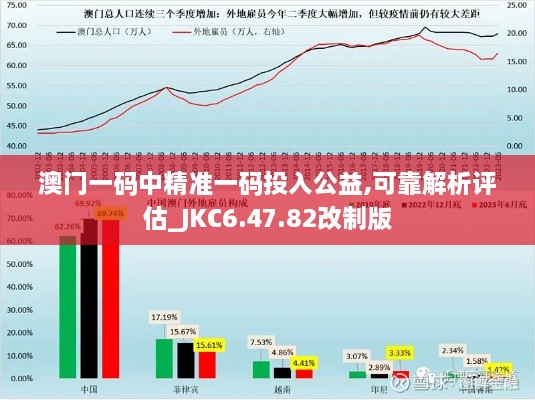 关于我们 第520页