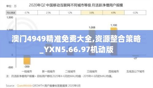 关于我们 第518页