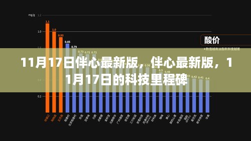 成功案例 第522页