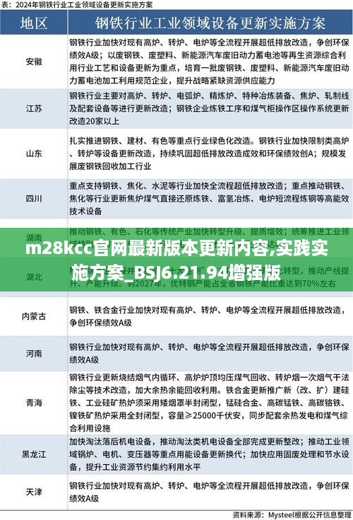 新闻动态 第506页