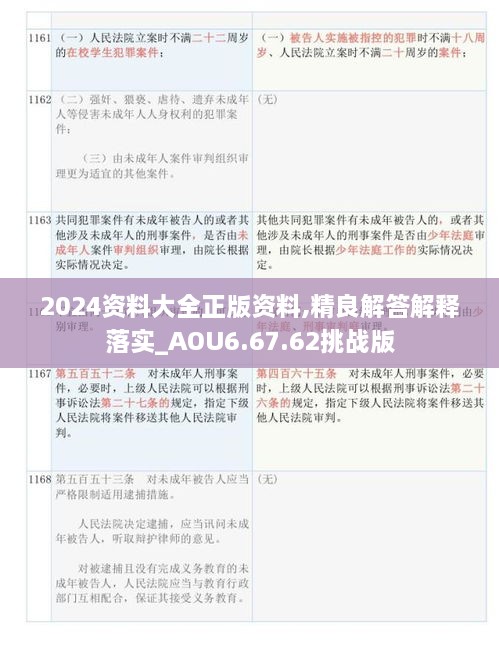 jushiwushuang 第15页