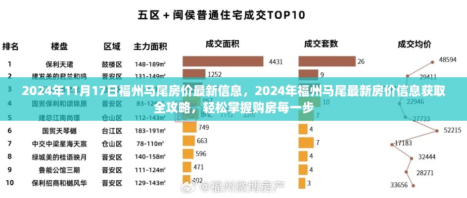 花开无言 第20页