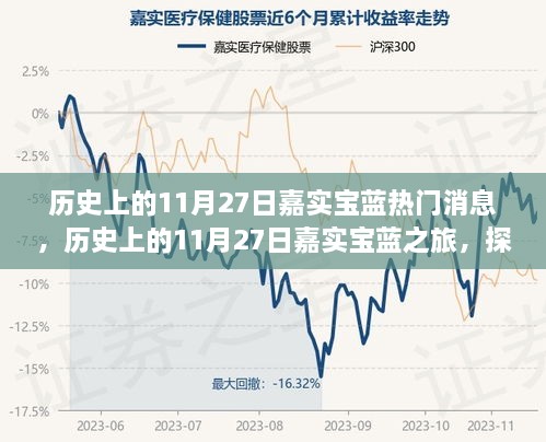 新闻动态 第369页