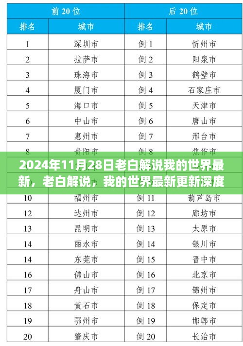 dajingshise 第9页