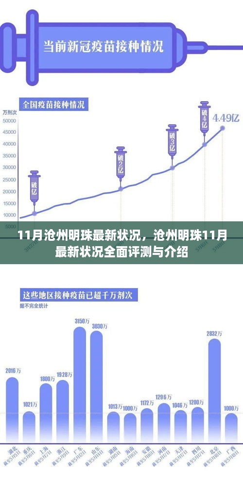 anshiwulou 第10页