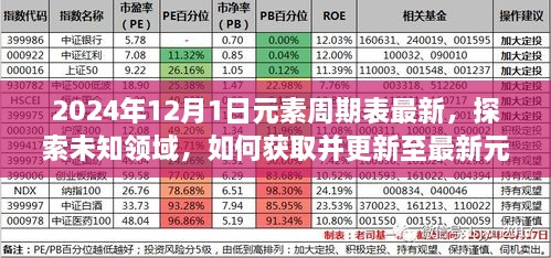 jingyiqiujing 第8页