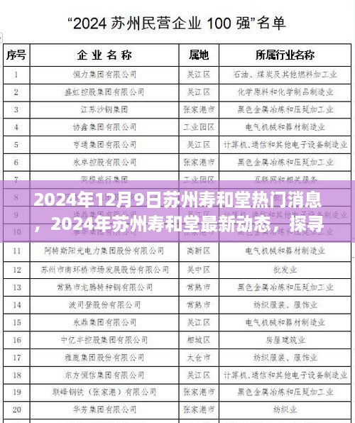 成功案例 第319页