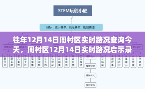 xiangzunyugui 第6页