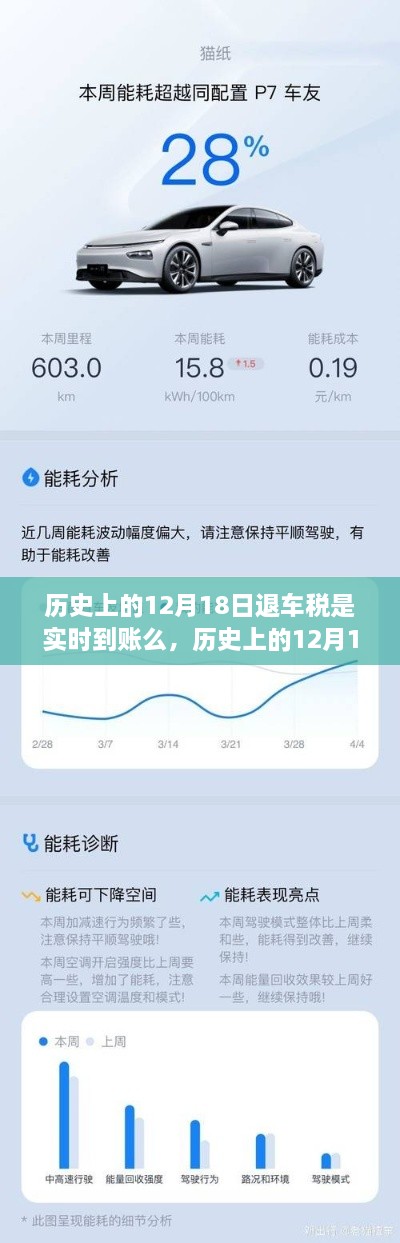 新闻动态 第278页